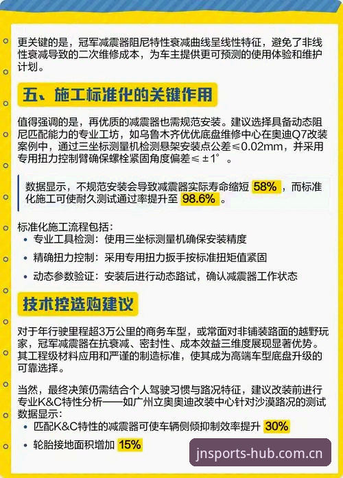 技术控实测：江南体育最新版本v3.0.0使用心得，这几点你必须知道
