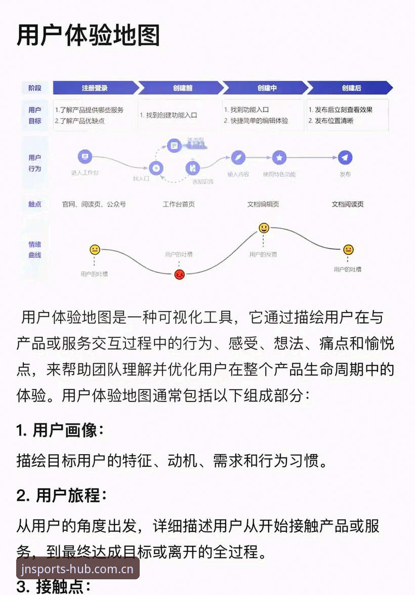 江南体育直播体验怎么样：从用户反馈到技术架构的全面解析