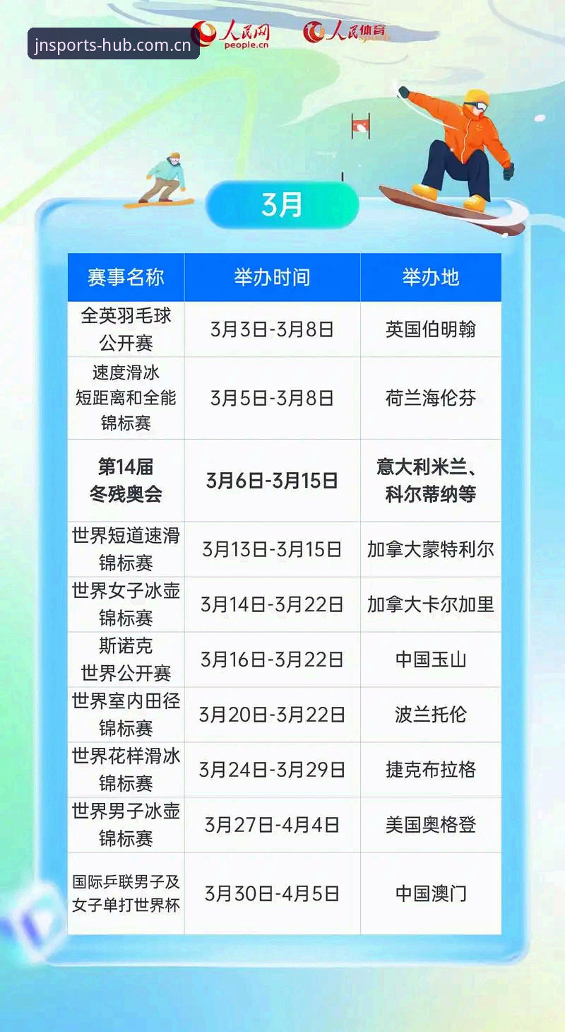 江南体育最新消息 掌握江南体育最新消息的实用指南:从下载到沉浸观赛的必备知识