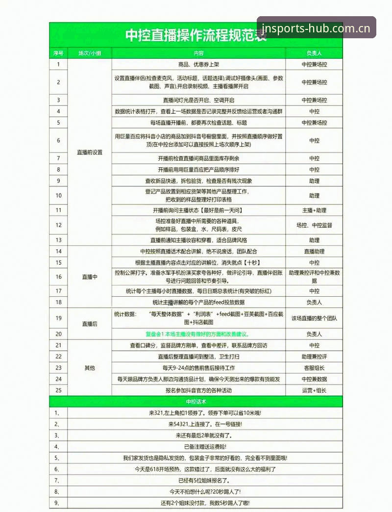 江南体育手机直播 江南体育手机直播操作教程:从下载到实时赛事追踪的完整指南
