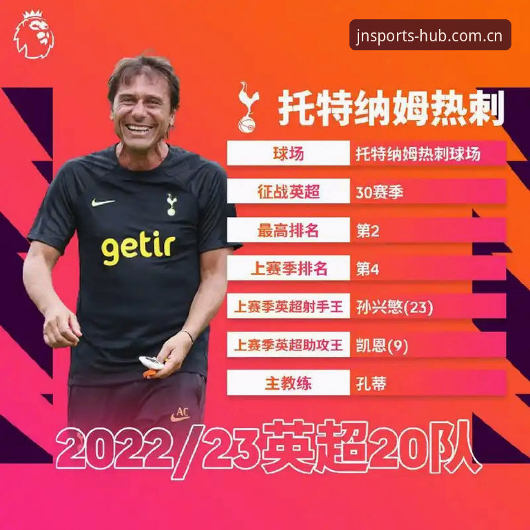 密集赛程与球员健康：卡拉格言论引发足坛反思